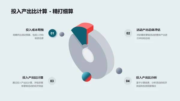 七夕营销活动评估