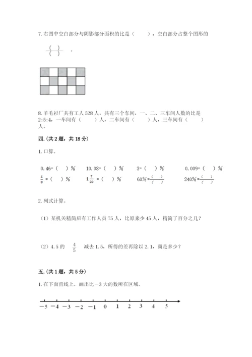 人教版六年级数学下学期期末测试题附完整答案【精选题】.docx