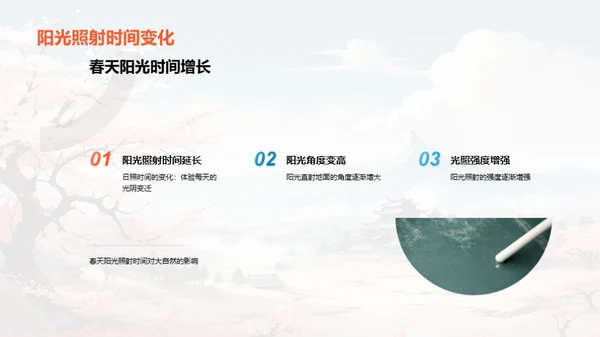 揭秘立春之奥秘