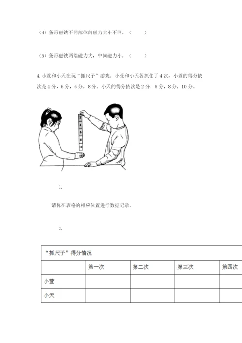 教科版二年级下册科学知识点期末测试卷及参考答案【突破训练】.docx