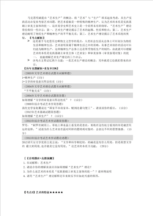 奚米专业课艺术硕士考研艺术理论常考点解析修订版