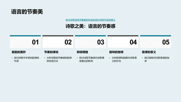 诗歌鉴赏教育讲座PPT模板