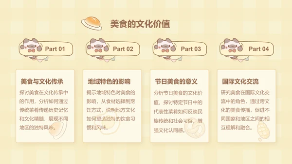 团团猫黄色卡通风美食介绍ppt模版