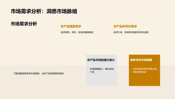 农品之路