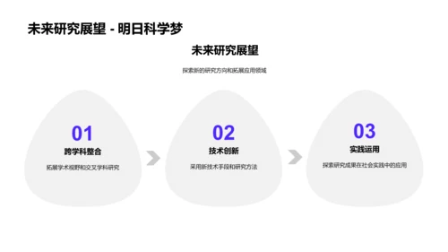 艺术学博士答辩报告PPT模板