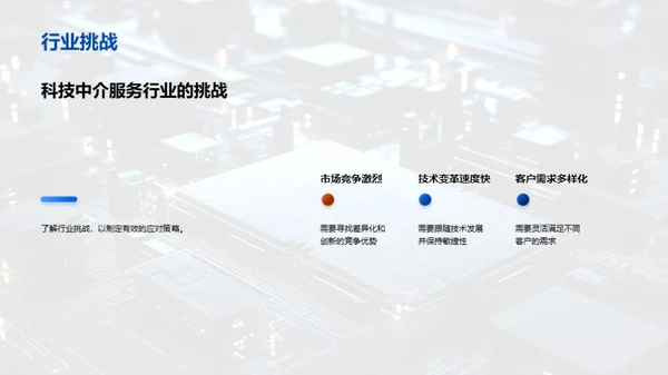 科技中介行业探秘