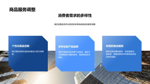 体育电商创新策略PPT模板