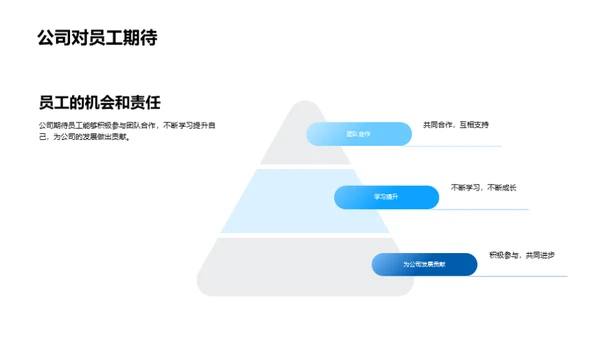 探索未知：新员工启航指南