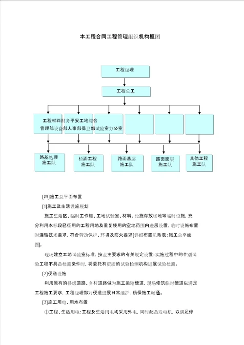 完整地旧路改造施工程施工组织设计