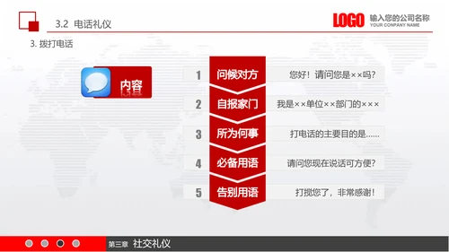 实用员工入职商务礼议培训PPT
