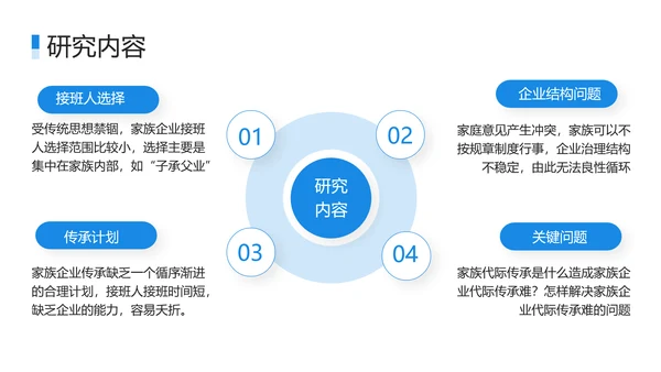 蓝色商务风论文答辩PPT