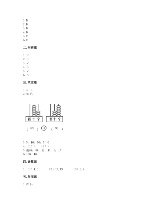 小学一年级下册数学期末测试卷附参考答案【典型题】.docx