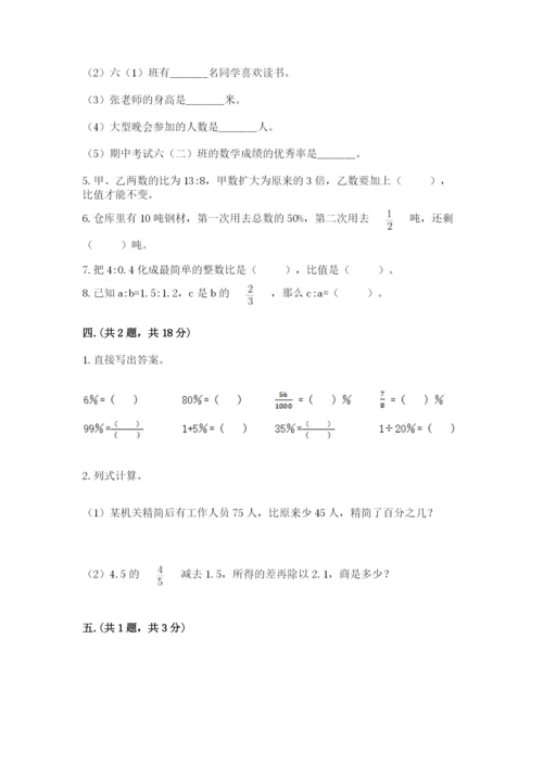 人教版数学六年级下册试题期末模拟检测卷及参考答案【典型题】.docx