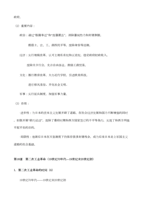 2023年上海高中历史第四分册知识点整理.docx