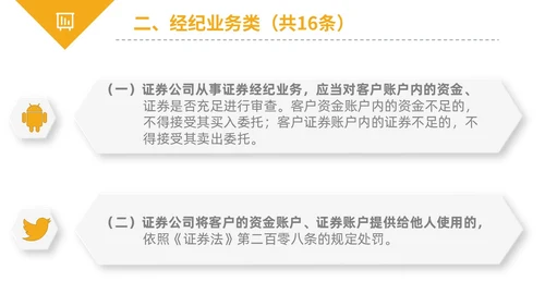 黄黑白色不规则简约商务合规管理工作培训PPT课件管理培训