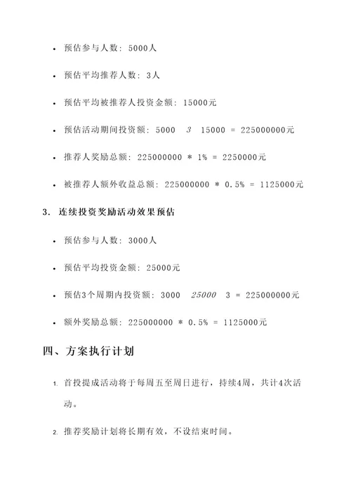 金融推广产品优惠方案