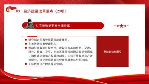 学习二十届三中全会50项改革具体建议ppt课件