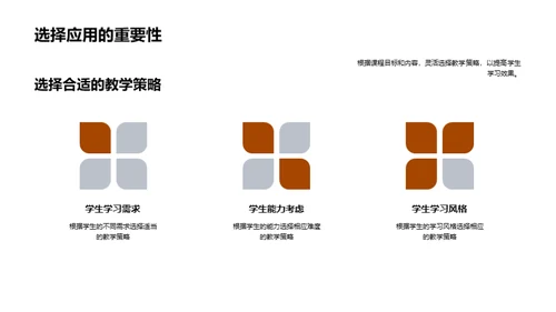 教学策略解析