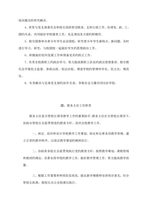学校领导岗位基本职责.docx