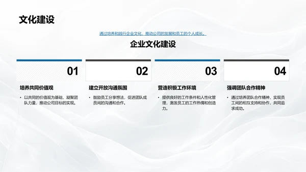 企业文化与公司成长PPT模板