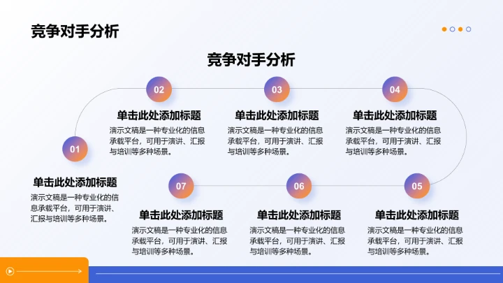 蓝色商务风管理层年中经营总结PPT