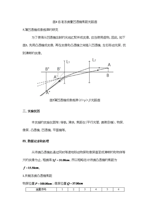 清华大学物理实验A1透镜焦距的测量实验报告