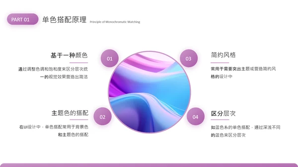 紫色商务风美术课件PPT