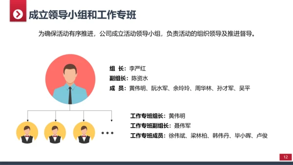 商务简约部门工作总结计划PPT模板