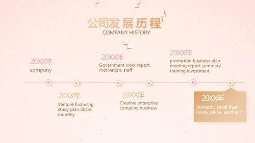 粉色气质活动营销方案销售策划动态PPT模板