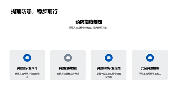 科学实验教学课件PPT模板