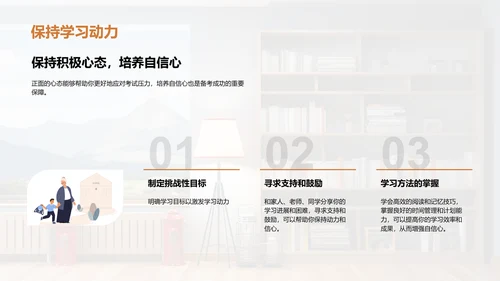 中考成功之路