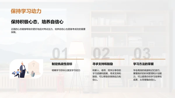 中考成功之路