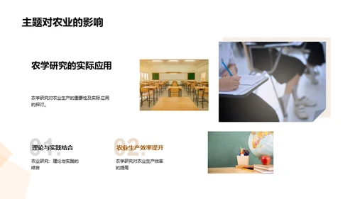 农学研究答辩精要