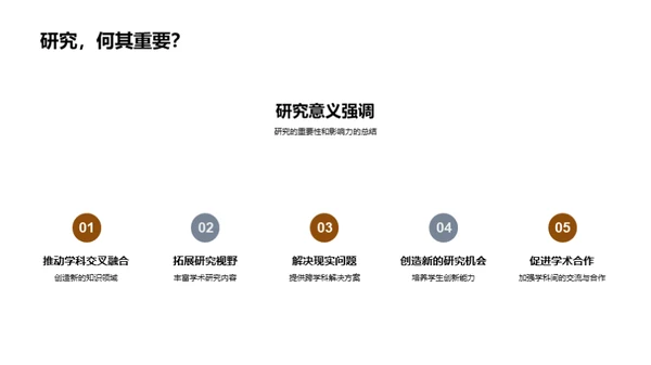 新领域研究探索