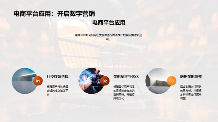 社交媒体营销策略