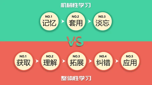 如何高效教学技巧读书笔记PPT模板
