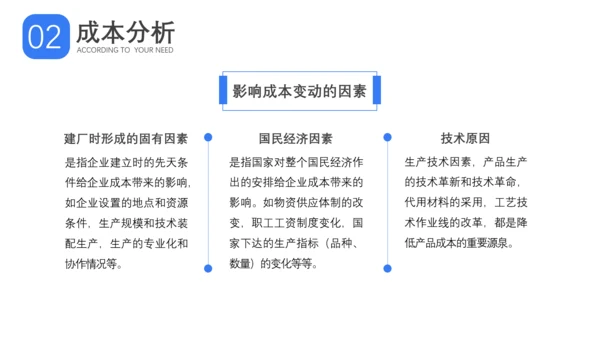 成本分析与报告成本管理概述PPT模板