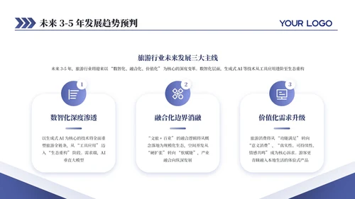 紫色商务旅游行业发展分析报告通用PPT模板