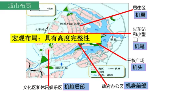 3.6.5巴西利亚