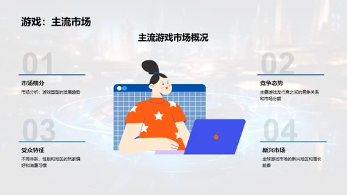 游戏市场新营销思维