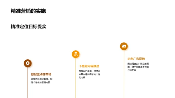 夏至营销战略研究