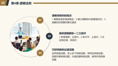演讲与口才通用PPT模板