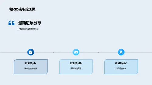 科技实力，未来策略