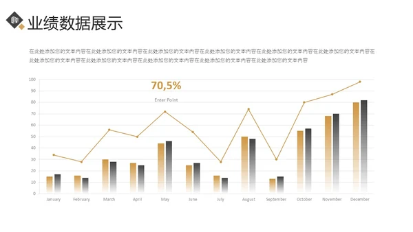 创意黑金风月度工作总结汇报PPT