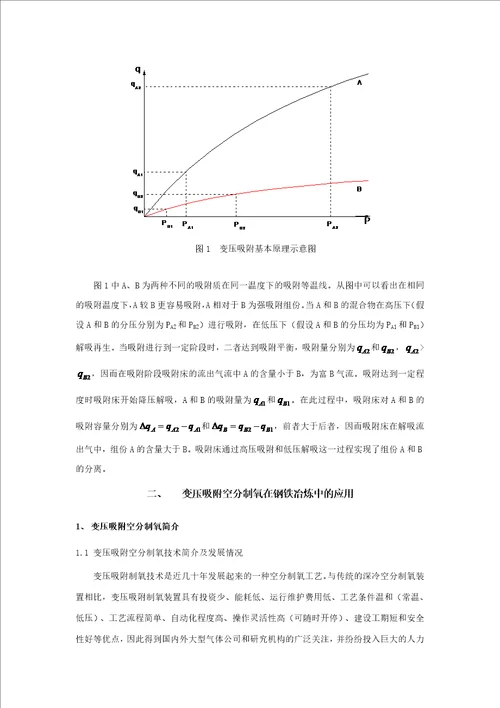 张文涛变压吸附技术在钢铁行业的应用