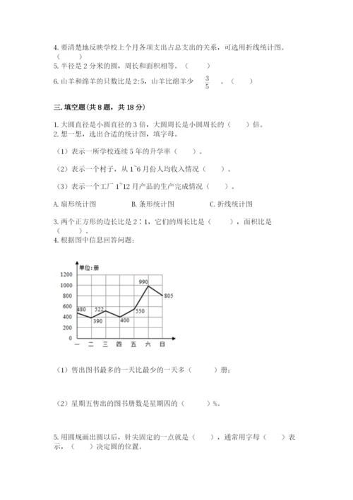 小学数学六年级上册期末测试卷含答案（模拟题）.docx