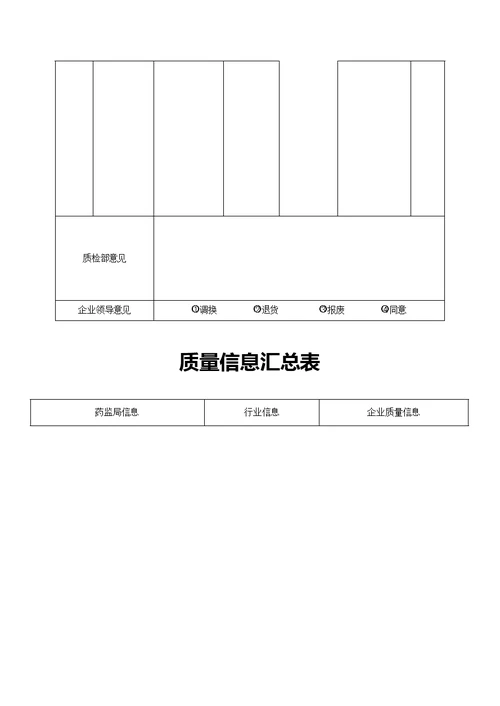 医疗器械经营企业记录表格完整版本验收用模板