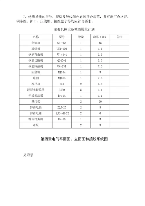 施工现场临时用电施工专项方案