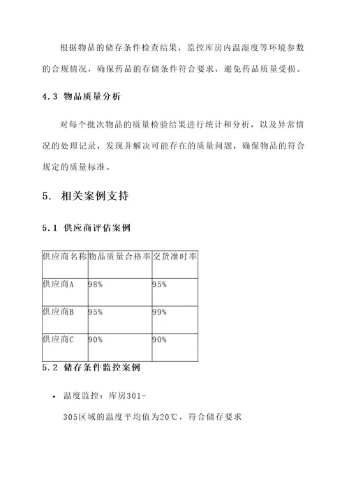 医药公司库房验收工作方案