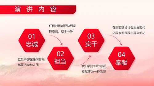 人民子弟兵军事部队动态PPT